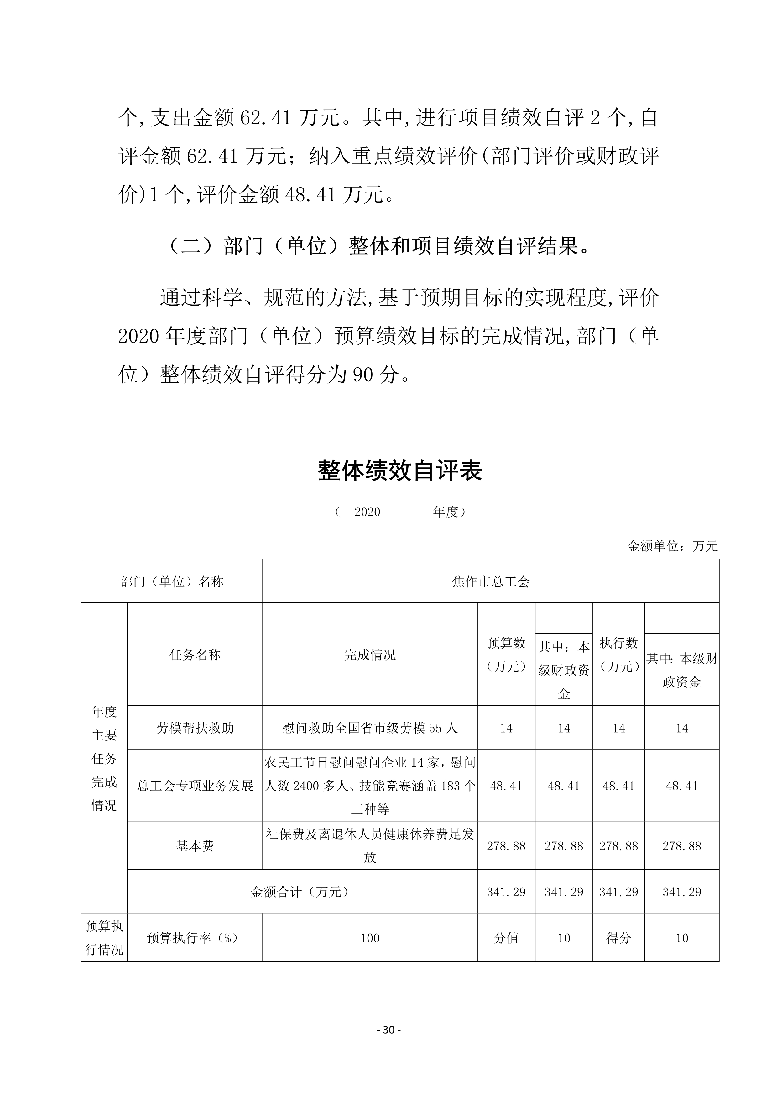 焦作市总工会（本级）2020年度部门决算公开_30.jpg